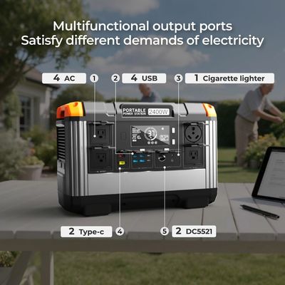 2016Wh Capacity Portable Power Station with Solar Panel Charging and Type C Port for Home Use