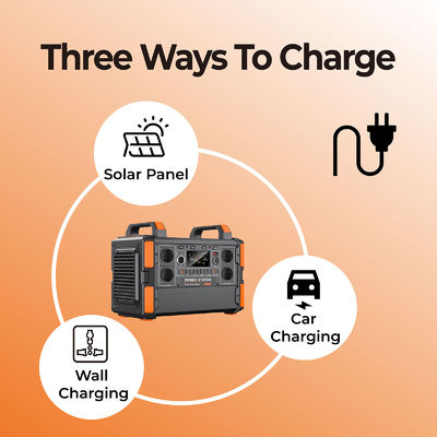1200W Portable Power Station with 1008Wh LiFePO4 Battery and Pure Sine Wave Inverter for Solar Panel Charging