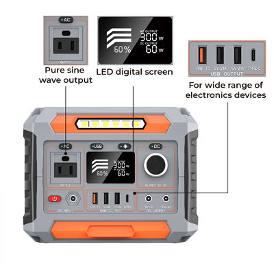 300W Portable Solar Generator 288Wh With Cigar Lighter Solar Power Pure Sine Wave Inverter