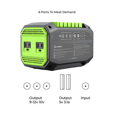 Smart 200W Portable Power Station Pure Sine Wave Electric Energy Solar Generation MPPT Controller