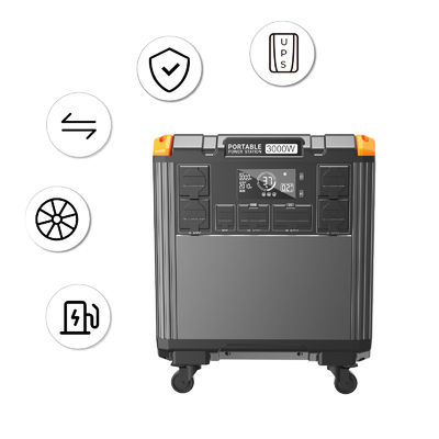 3000W Portable USB Type C DC AC Power Station With LifePO4 Battery MPPT Controller EU PLUG
