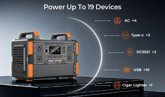 Portable Power Station 1200W Emergency Power Supply 110V 220V lithium Battery Power Station Multi-Function Solar Energy Storage