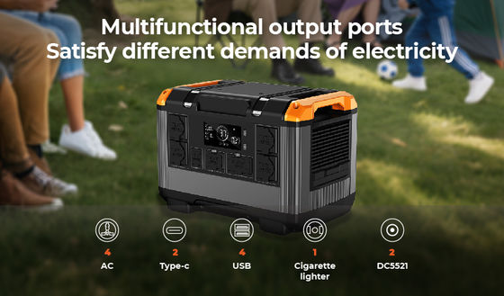 2025 Portable Solar Power Station Generator 2400W LiFePo4 Lithium Ion Battery MPPT Controller EU US Plug Types