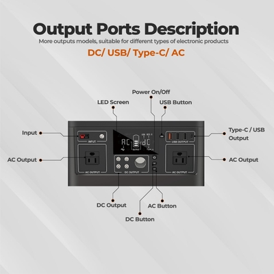 High Quality 500W 520wh Portable Power Station Lithium Battery Solar Inverter Energy Storage Battery  Power Bank With Good Price