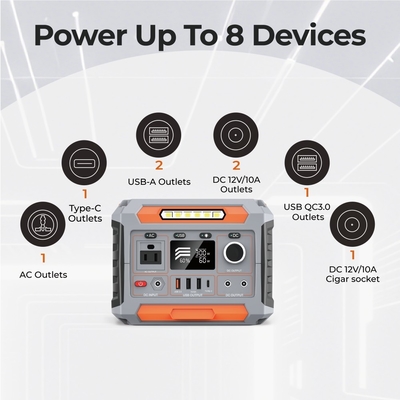 300W Portable Power Station with 270Wh Lithium Battery and Solar Charging
