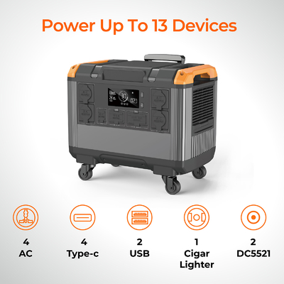 3000W 2688Wh LiFePO4 Portable Power Station with Solar Panel
