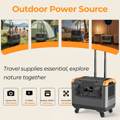 3000W 2688Wh LiFePO4 Portable Power Station with Solar Panel