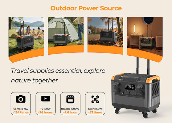 Portable 2025 Solar Power Station Generator 3000W 2688Wh LiFePo4  Rated Power MPPT Controller EU US Plug Types
