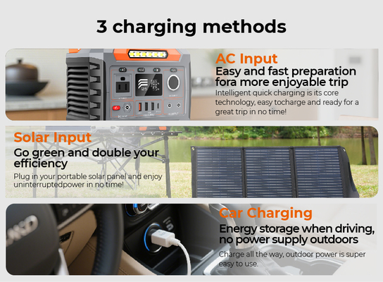 300W Portable Power Station with 270Wh Lithium Battery and Solar Charging