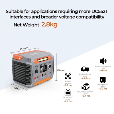 300W Portable Power Station with 270Wh Lithium Battery and Solar Charging